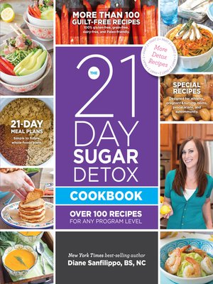 The 21-Day Sugar Detox Cookbook - ebook